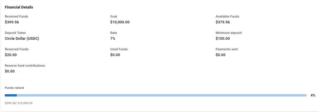 Investor investment page