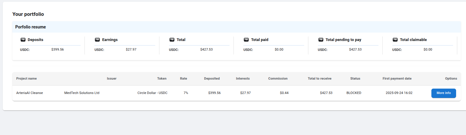 Investor portfolio page